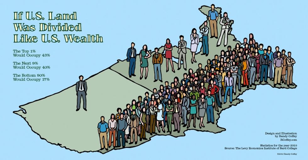 A Fugly Truth Made Pretty: A Cartoonist's Depiction Of Wealth Inequality