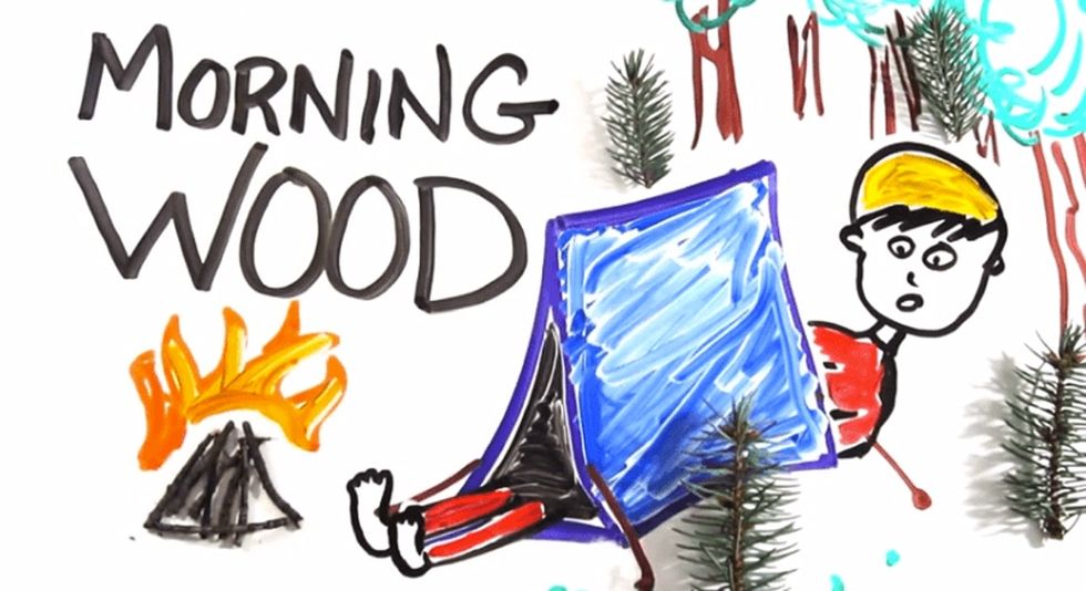 The hard facts about an issue known as 'morning wood'