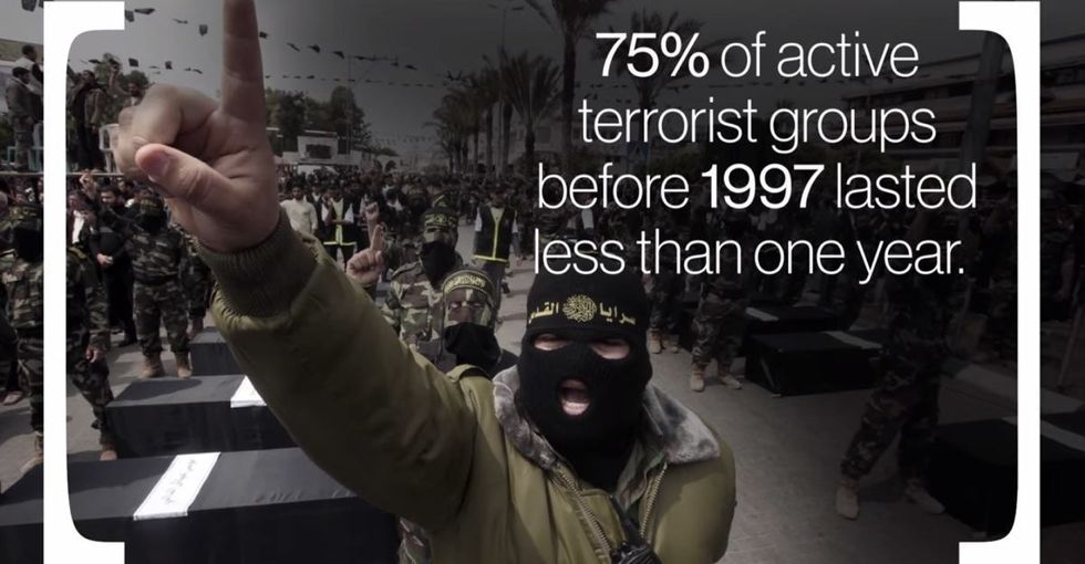 Just 2 Reasons Account For Why 80% Of Terrorist Groups Split Up