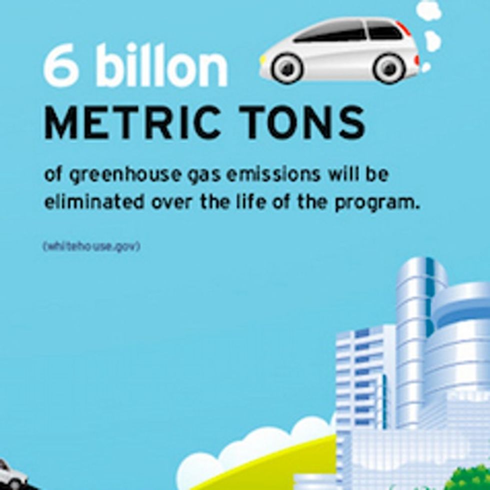 Increased Fuel Efficiency Standards May Not Be The Sexiest Topic, But The Results Definitely Are