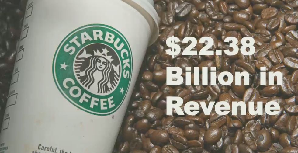 How Starbucks Company​can Prevent Failure within the Green Mermaid