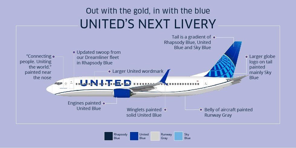 United's next livery colors