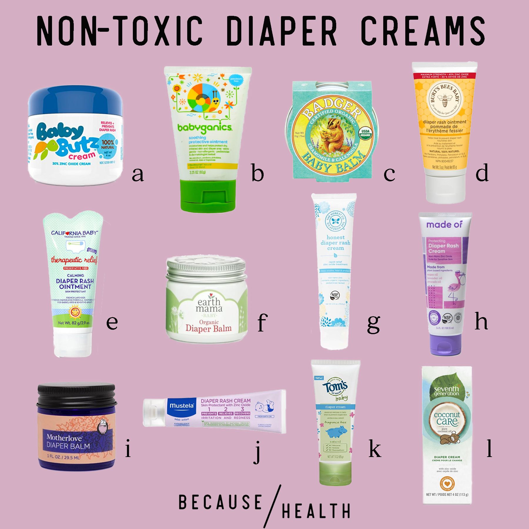 diaper cream without zinc oxide