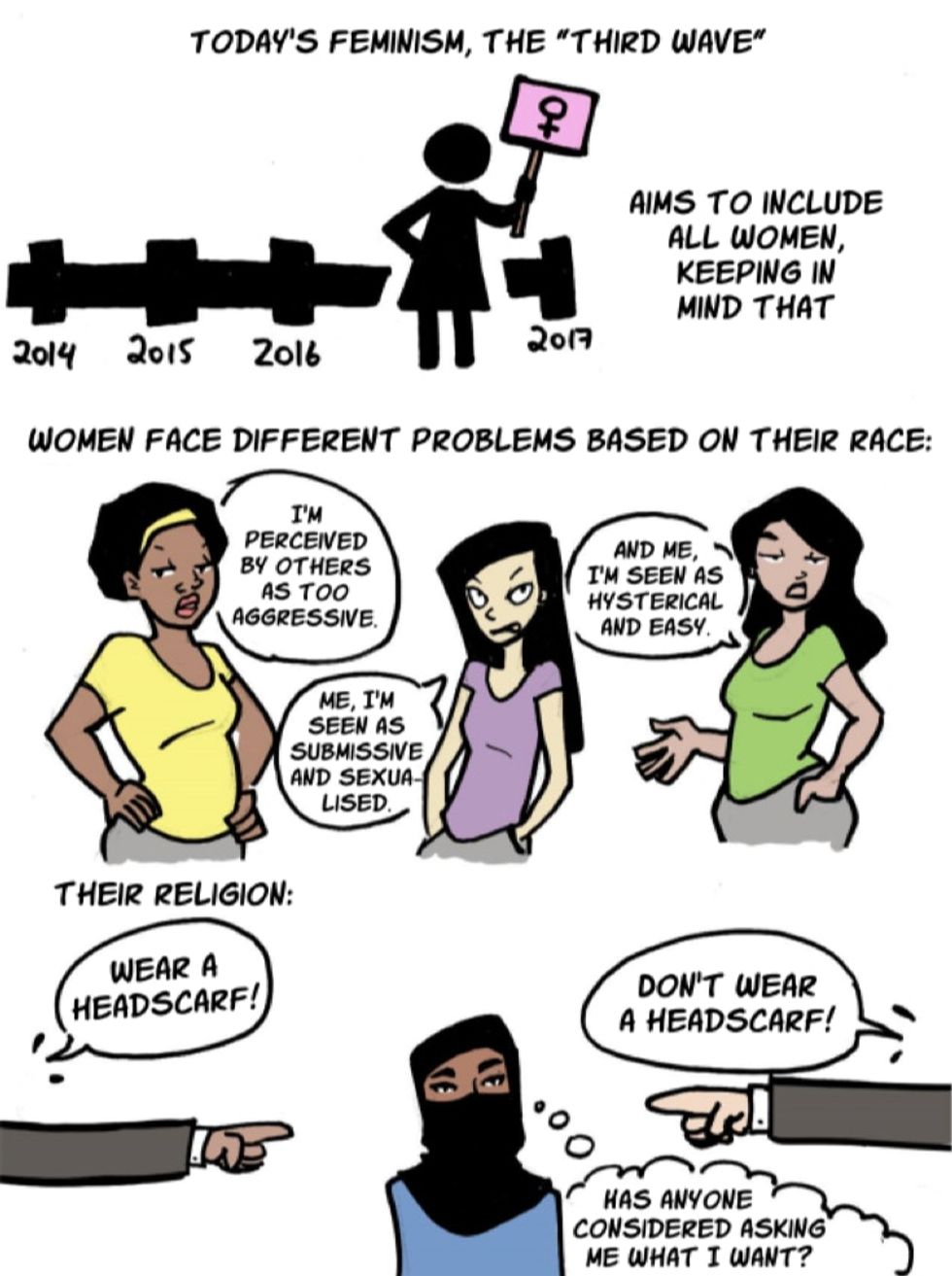 What Is Feminism Really This Comic Sums It Up Well Upworthy