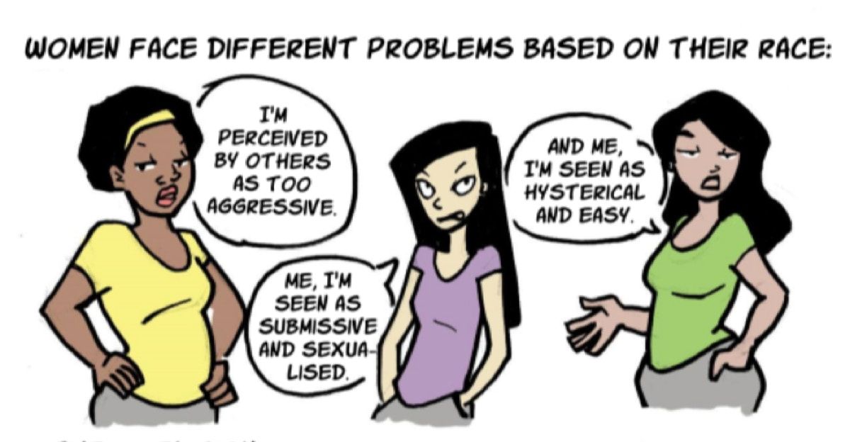 These is women. Мемы про феминизм. Different problems. What is feminism. Девушки инцелы.