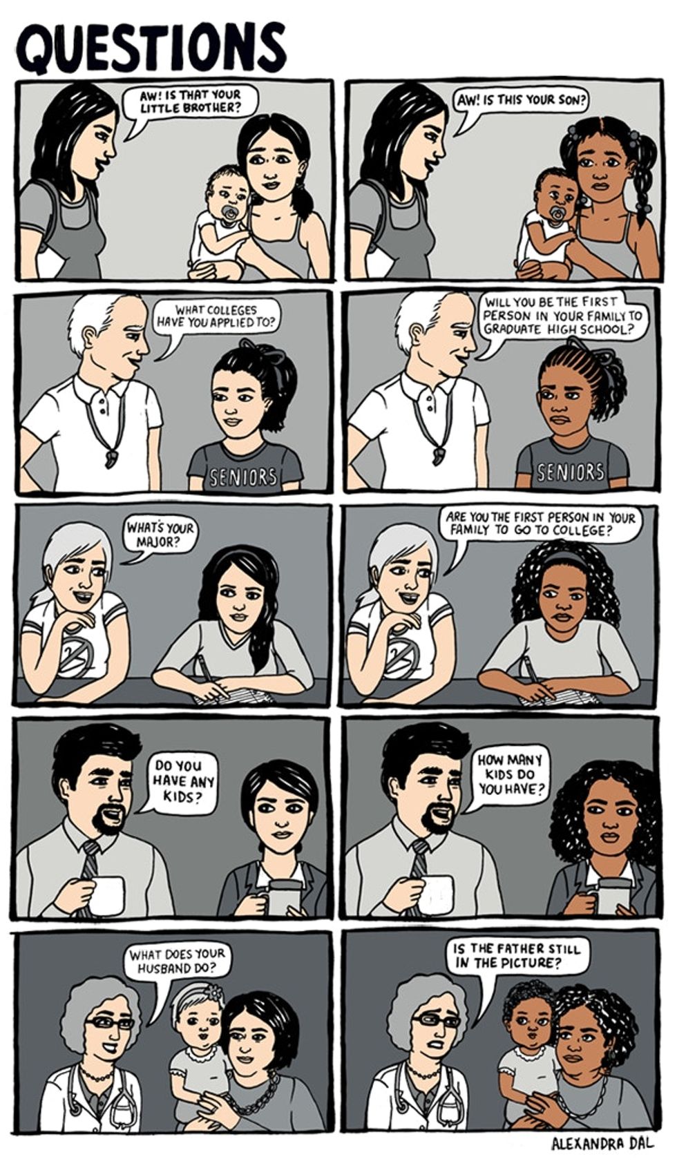 racism, comics, artist, Alexandra Dal