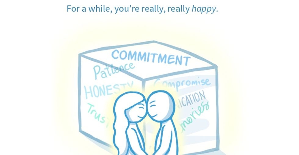 The heartbreaking reality of heartbreak, beautifully told in a 16-part comic.