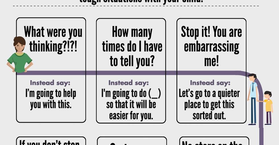 9 things parents can say to defuse a meltdown with compassion.