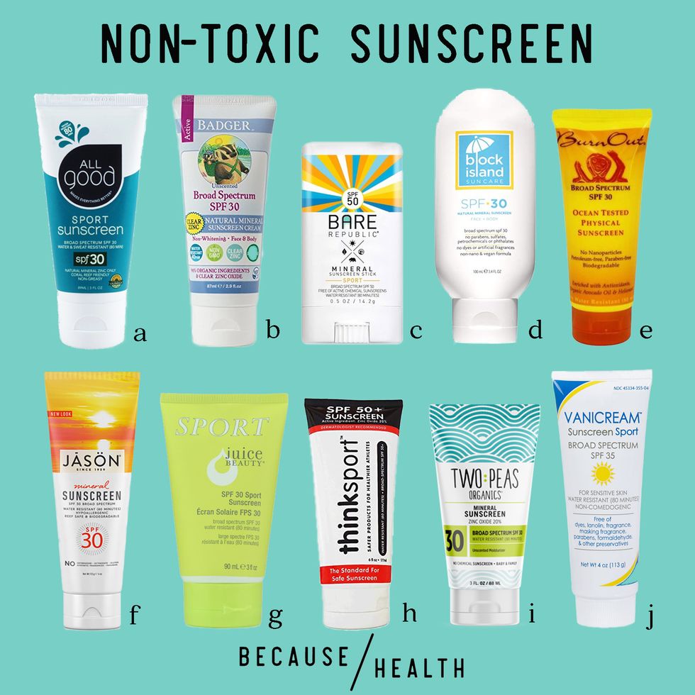 The Best Sunscreens, Toxic Ones to Avoid and the Latest Scary Sunscreen Findings ile ilgili görsel sonucu