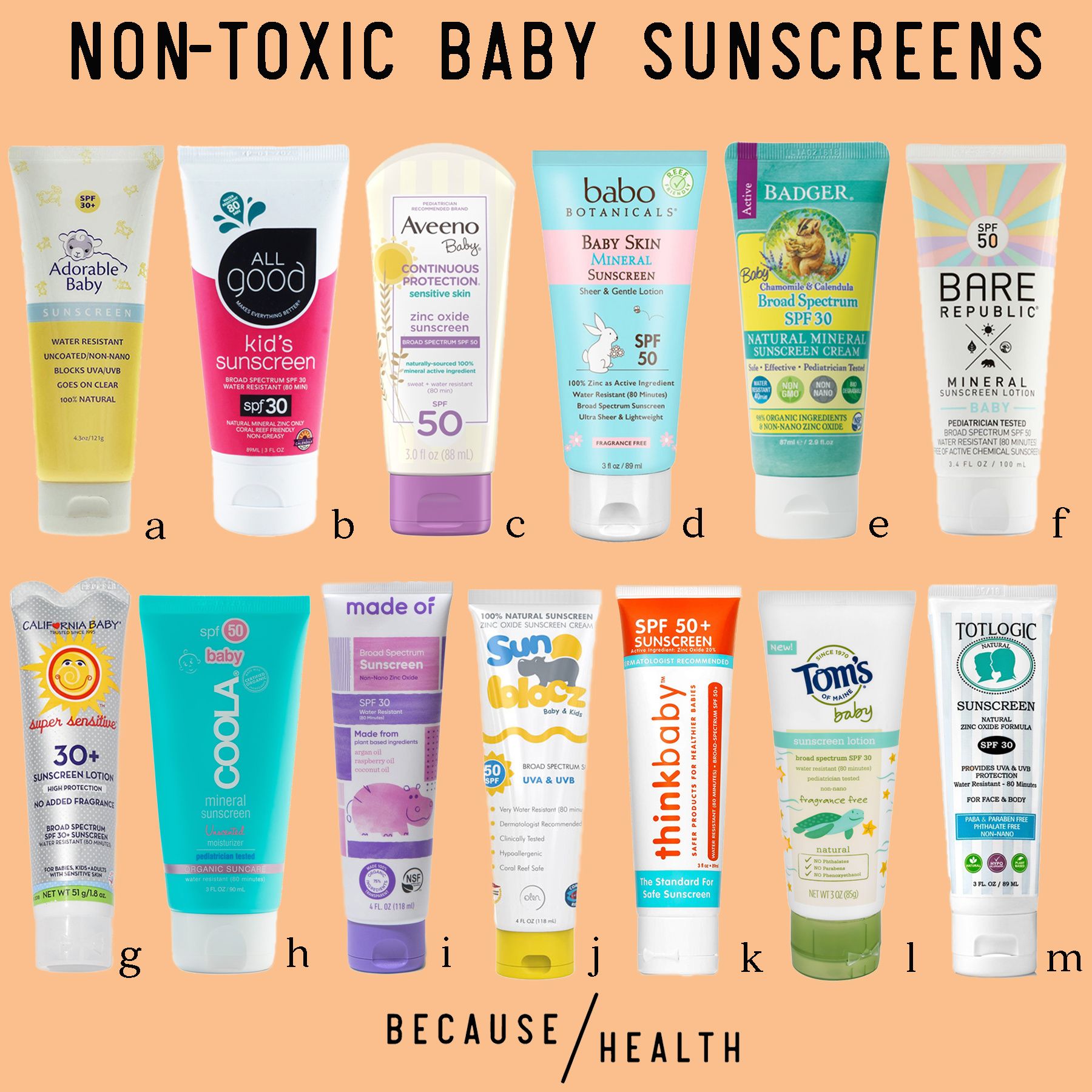 The 13 Best Non-Toxic Baby Sunscreens 