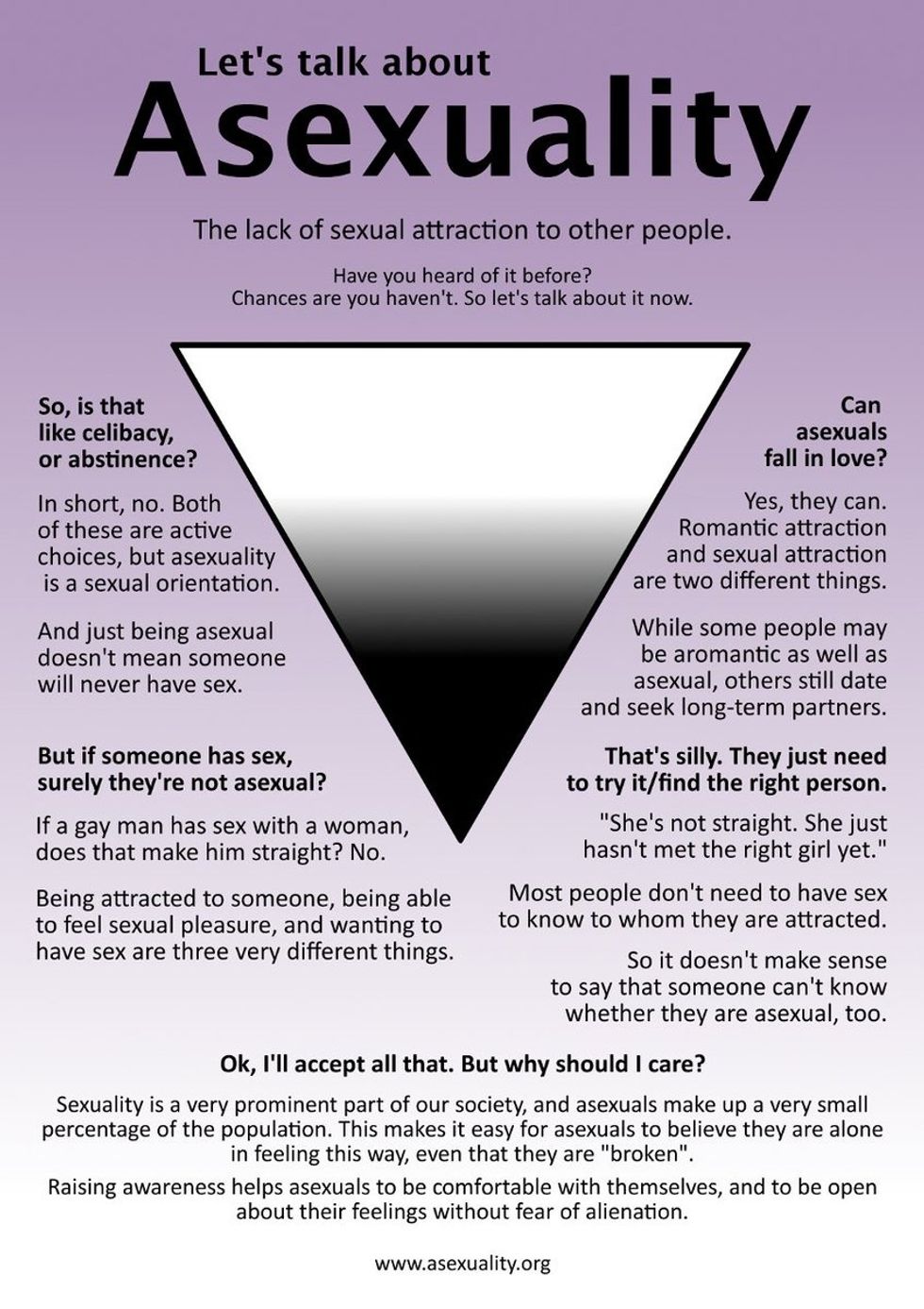 asexuality 