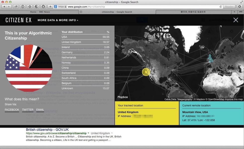 What Your “Algorithmic Citizenship” Says About Your Web Habits