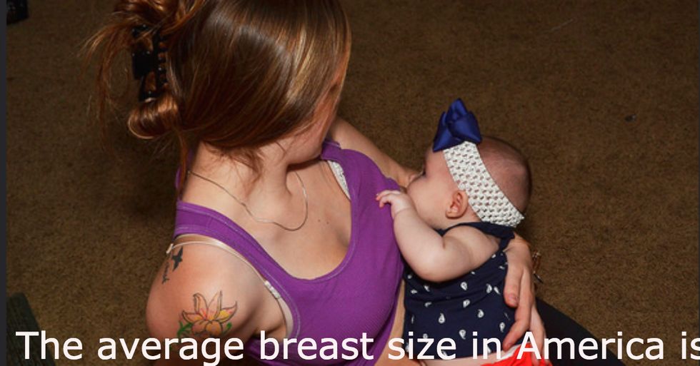 Fifteen Things You Should Know About Breasts