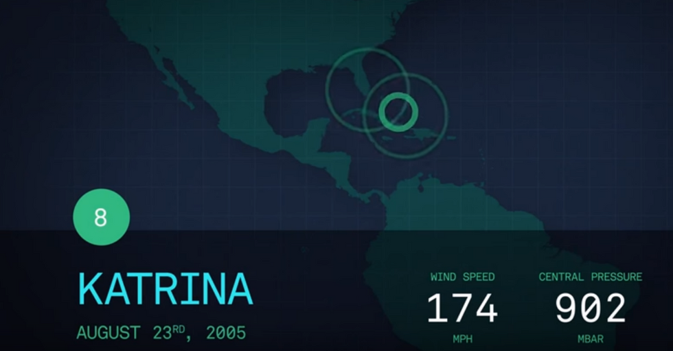 The Top 10 Most Powerful Hurricanes Visualized