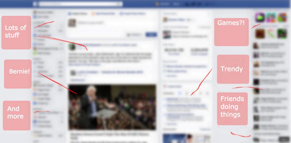 Facebook Has a Secret, Simple Way to Chat With Friends