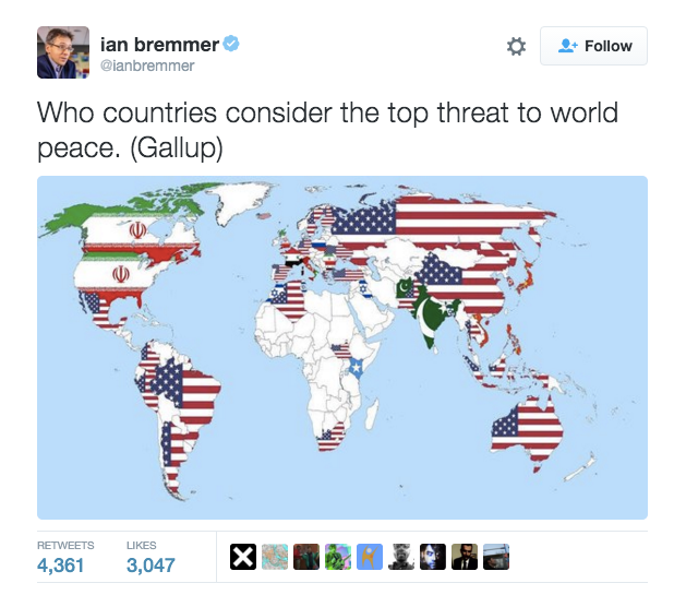 International Poll Finds America To Be The Greatest Threat To Peace In   Img 