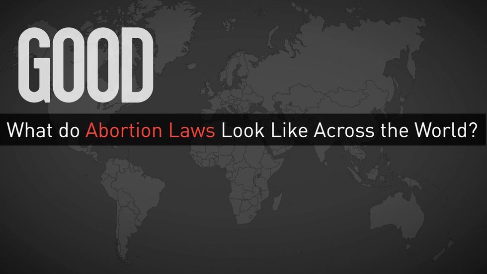 Abortion Laws Across The World