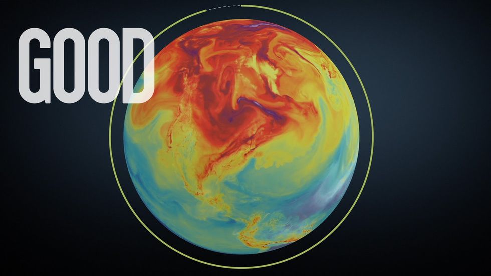 A Brief History of Carbon Emissions