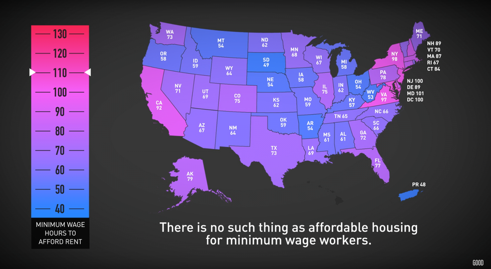 Is It Possible to Afford Rent Working Minimum Wage?