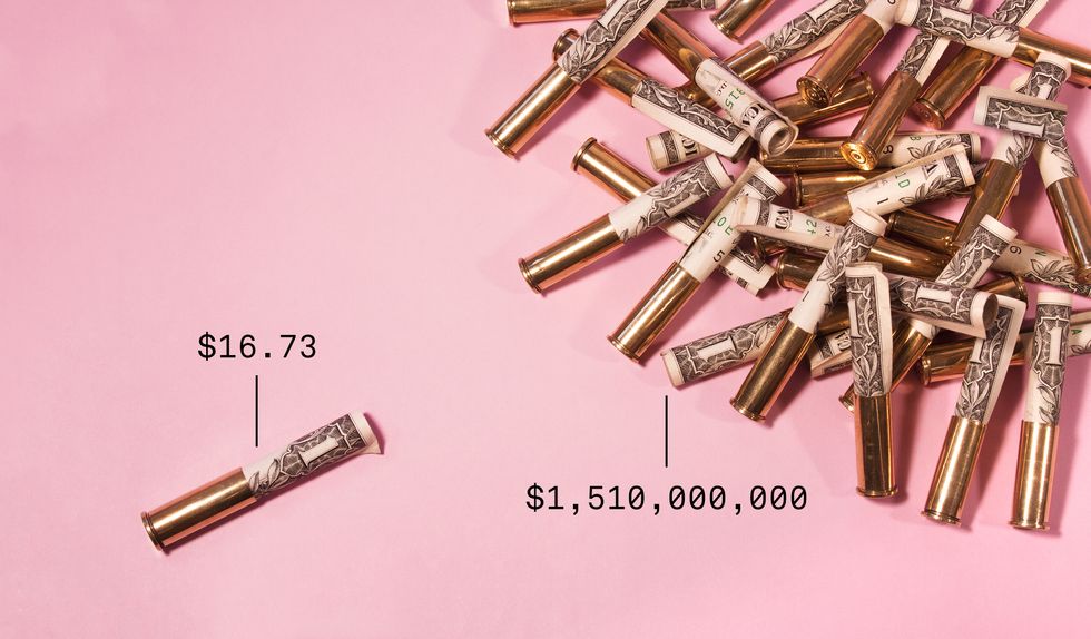 How Many Guns Is Your 401(k) Buying?