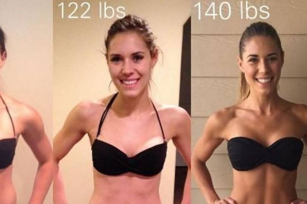 kelly wells, weight and health, body types