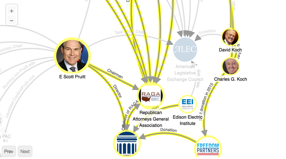 Get To Know Scott Pruitt, The Climate Denier Trump Wants To Lead The EPA