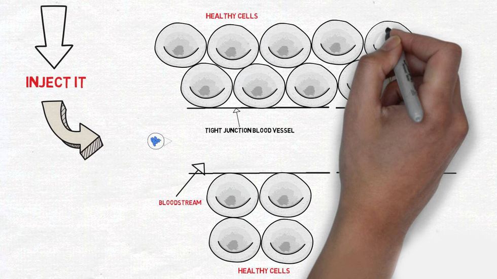 Doctors Are Outsmarting Cancer With Tiny, High-Tech Tools