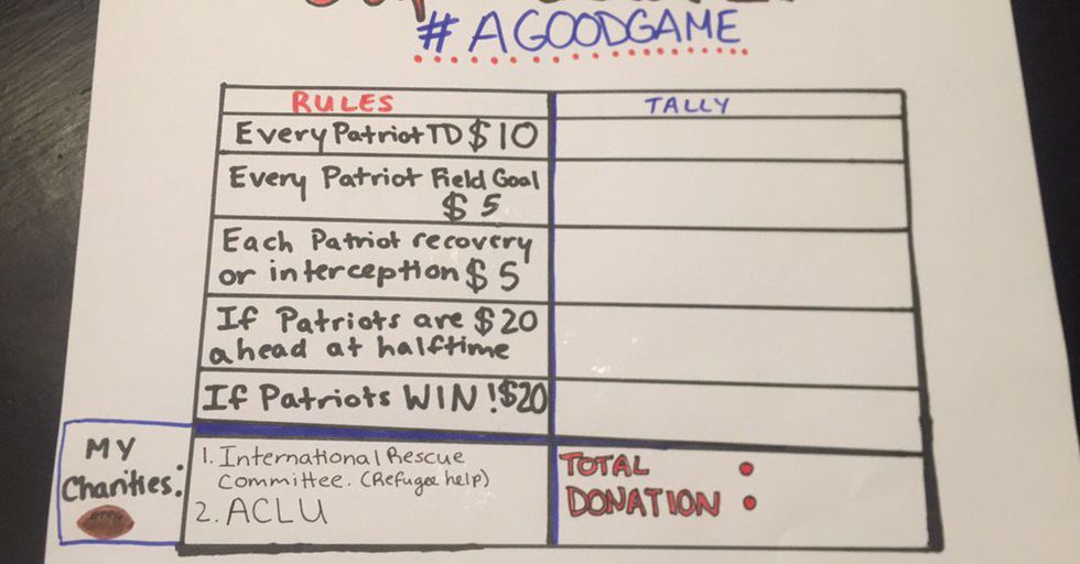 Pats Fans Turned Their Team’s Touchdowns Into Funding For The ACLU And Planned Parenthood