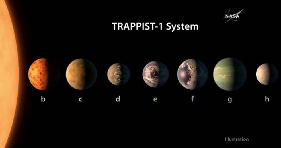 10 Of Twitter’s Most Hilarious Reactions To NASA’s Discovery Of Seven Earth-Like Planets