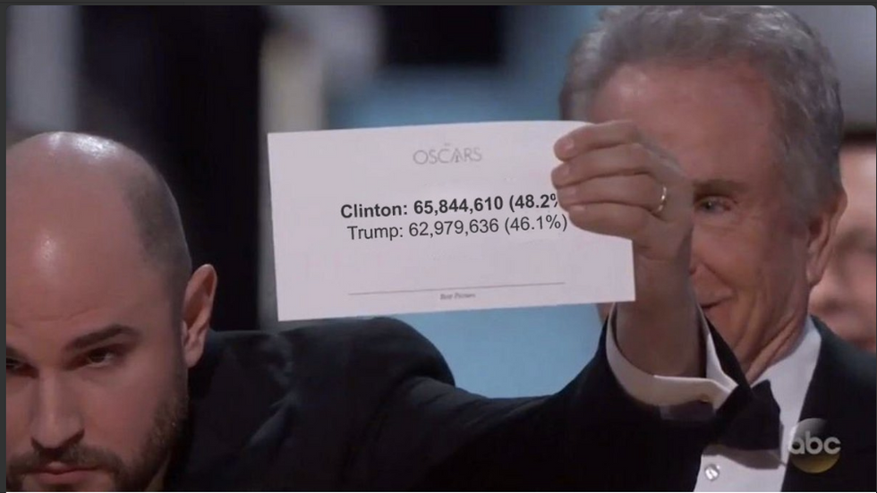 Shocking Oscar Upset Triggers Post-Election PTSD