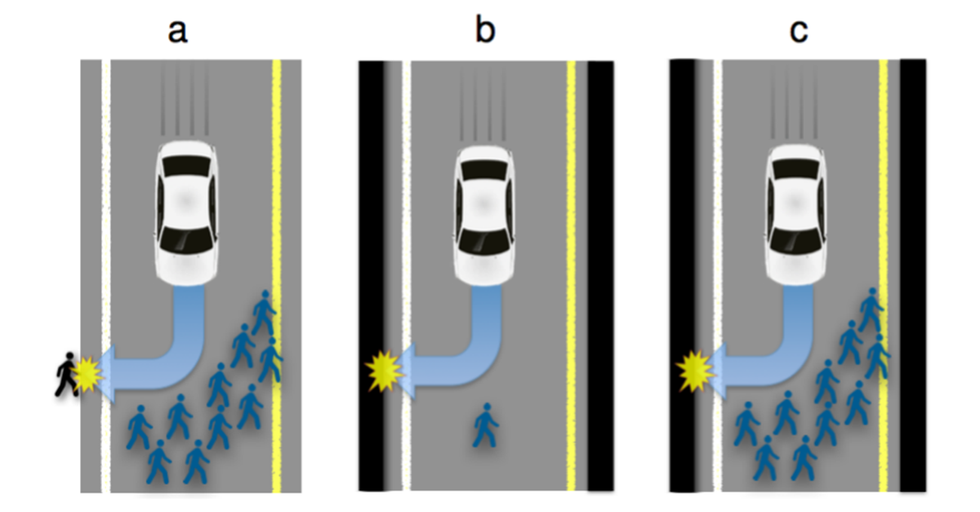 To Be As Safe As Possible, Self-Driving Cars Will Be Programmed To Kill