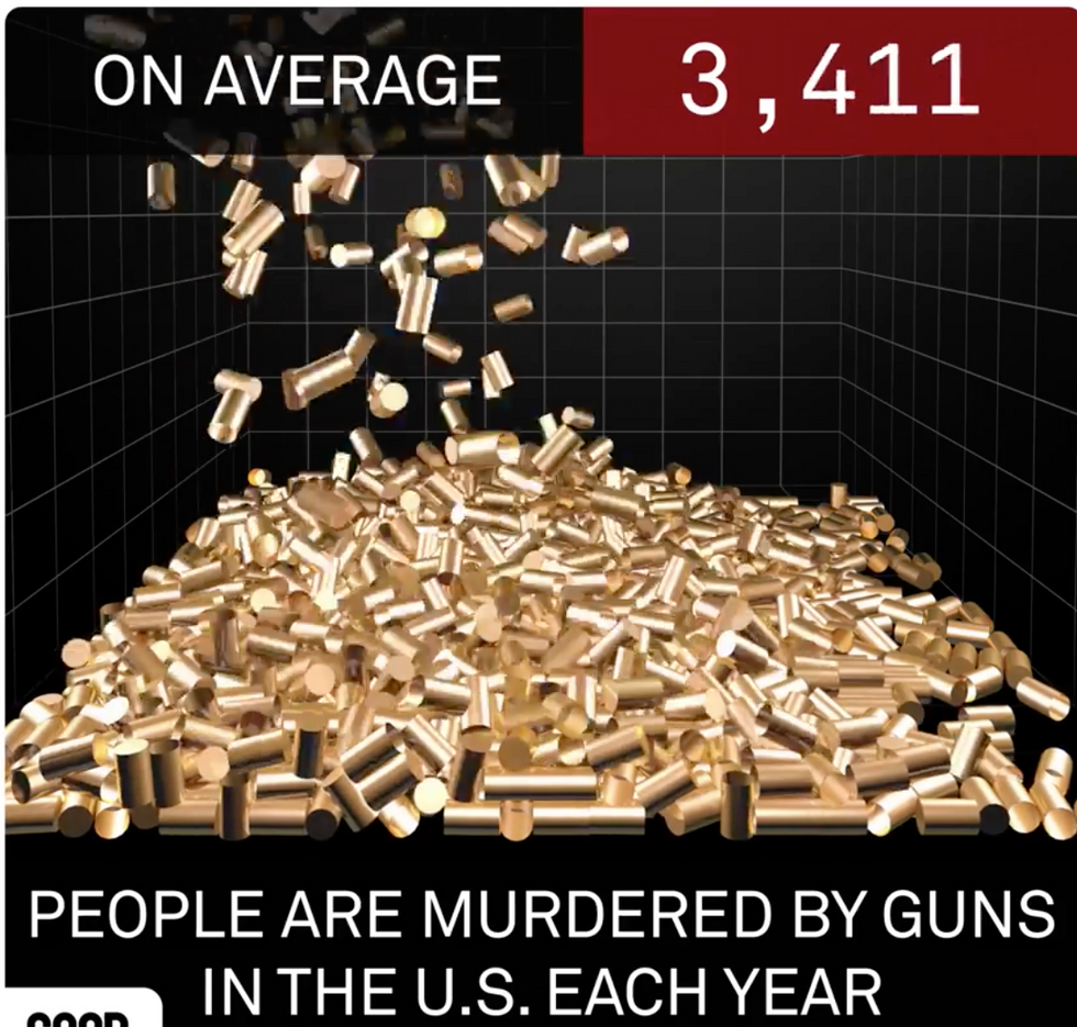 The San Bernardino Shootings Are A Painful Reminder Of Gun Tragedies Each Day