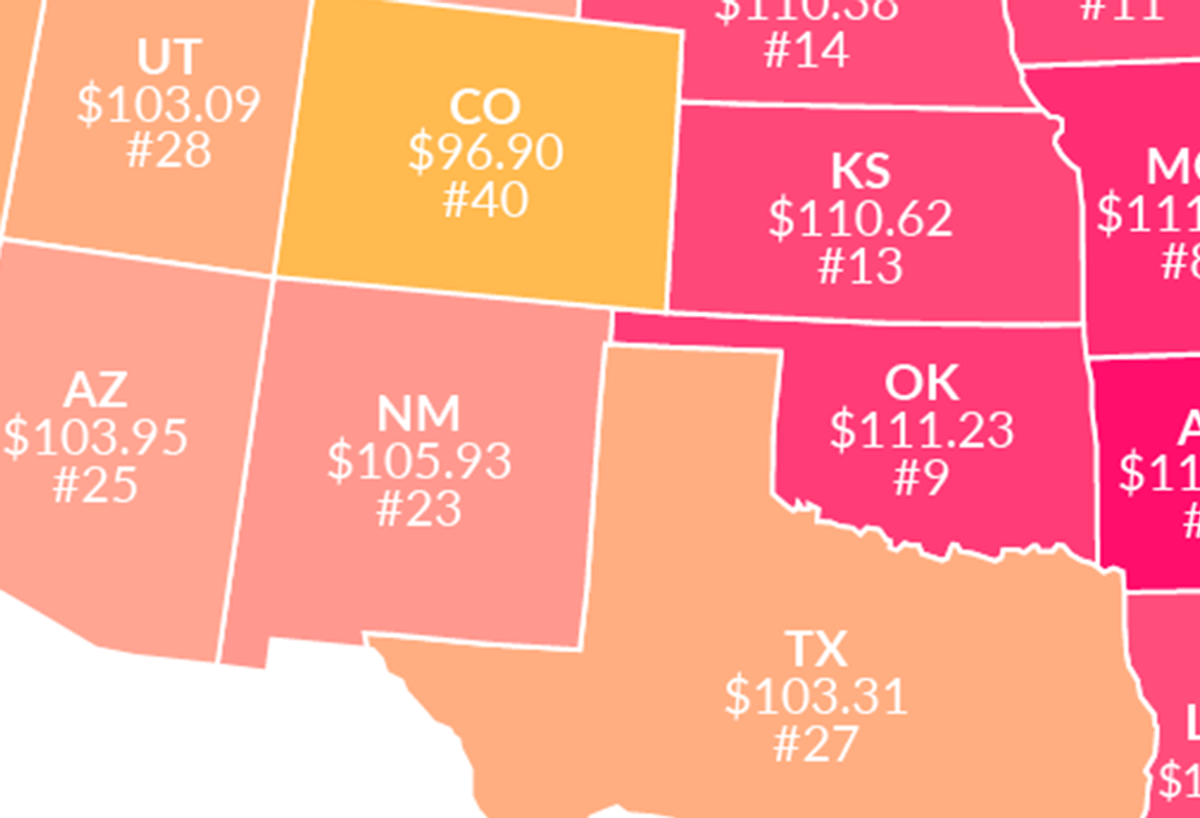 lifestyle, $100, United States, wages, economics