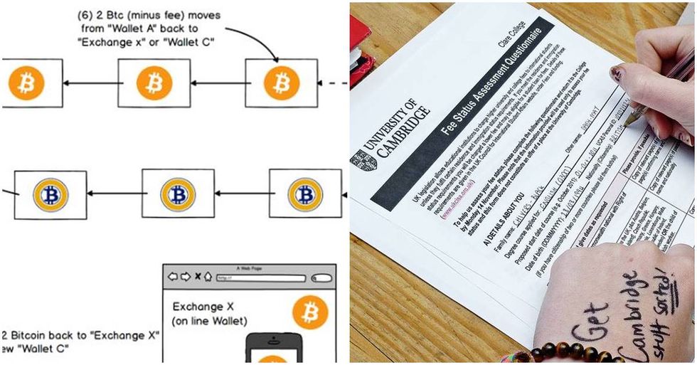 Sony Looks To Improve Data Management At Universities Through Blockchain Technology