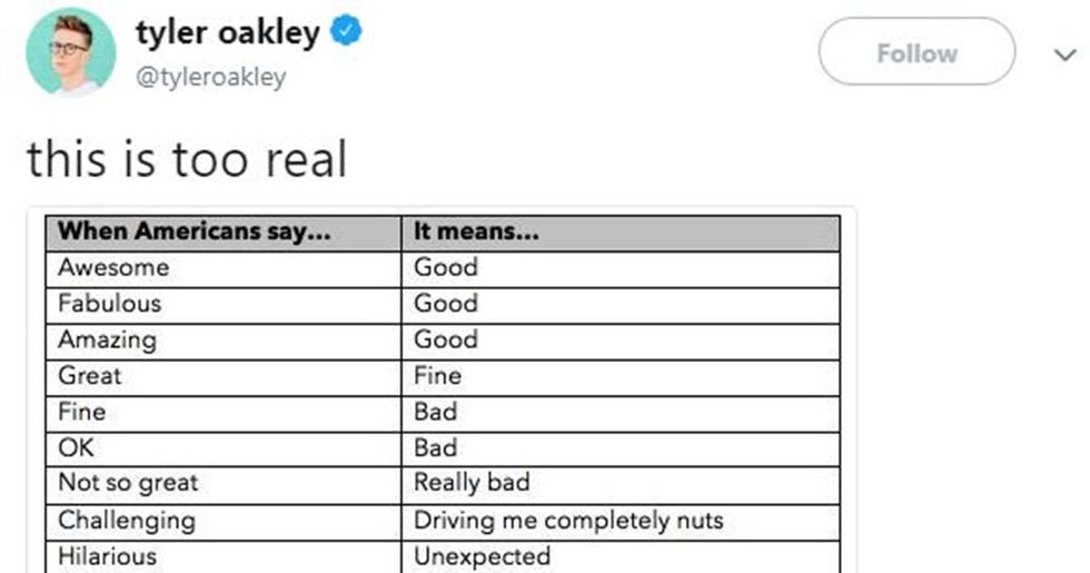 What Americans say vs. what they mean.