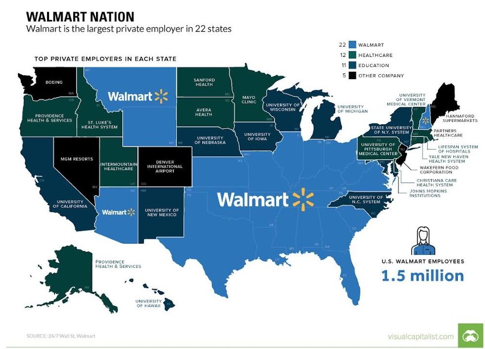 This simple map shows the biggest employers in each state. GOOD