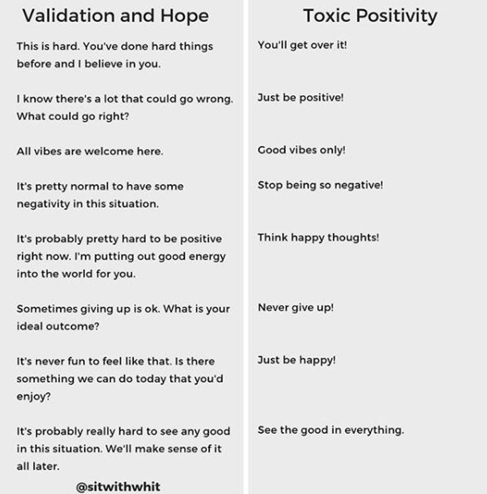 A Helpful Chart To Explain The Difference Between Support And Toxic Positivity Good,Grey Paint Colors That Go With Dark Wood Floors