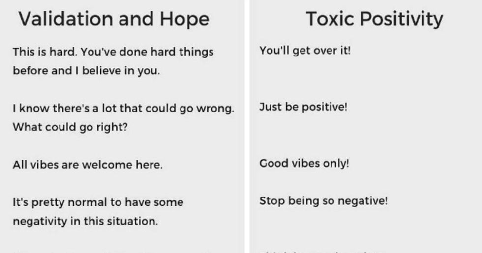 A helpful chart to explain the difference between support and 'toxic positivity.’