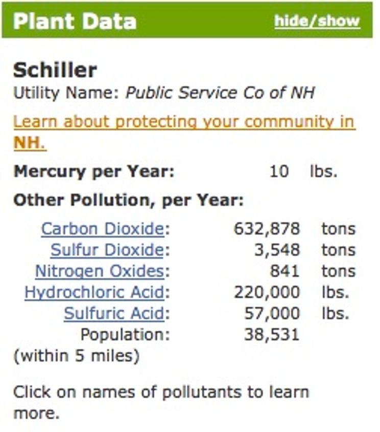 How Close Do You Live To Toxic Coal Emissions Good How Close Do You Live To Toxic Coal Emissions Good