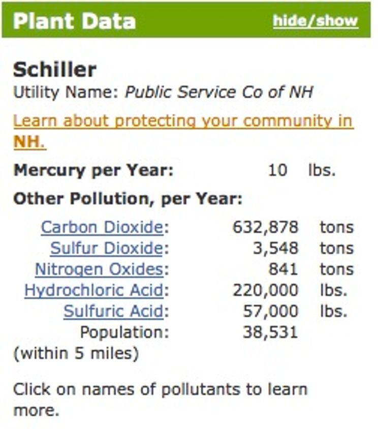 How Close Do You Live To Toxic Coal Emissions Good