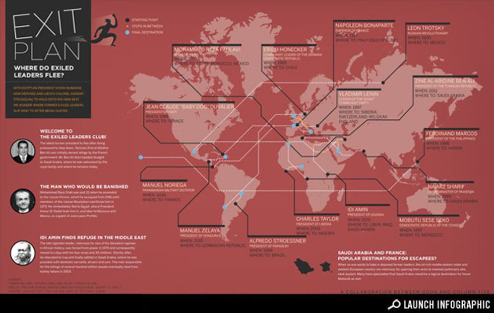 Infographic: Where in the World Are Exiled Leaders?