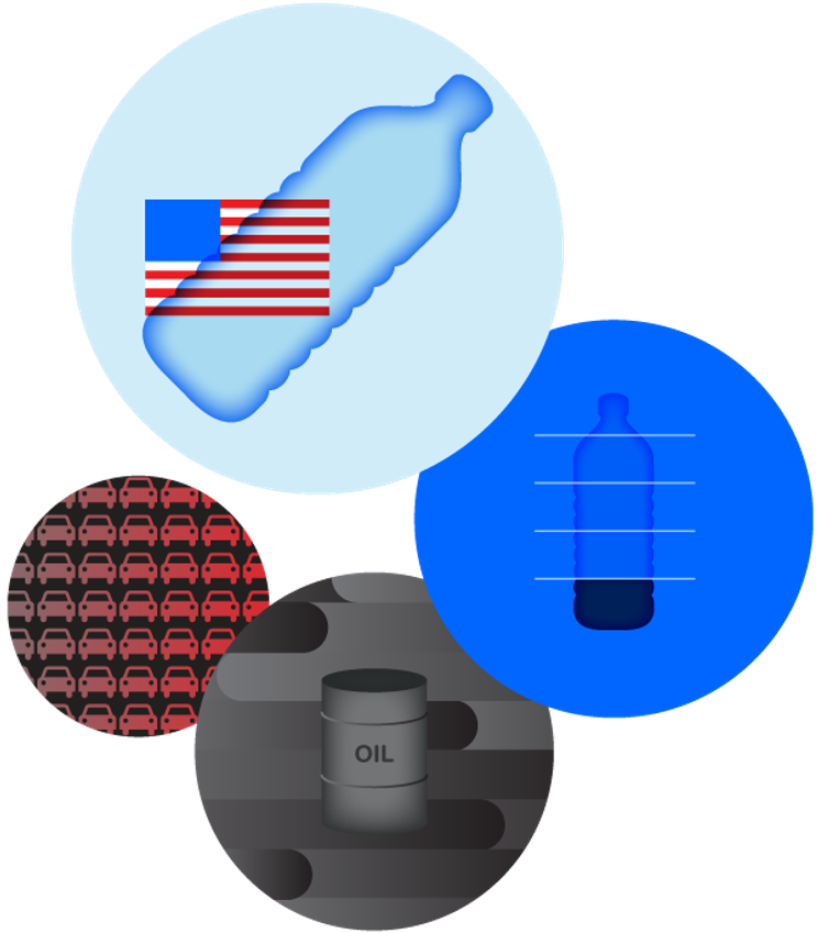 How To Cap Plastic Bottle Waste Good