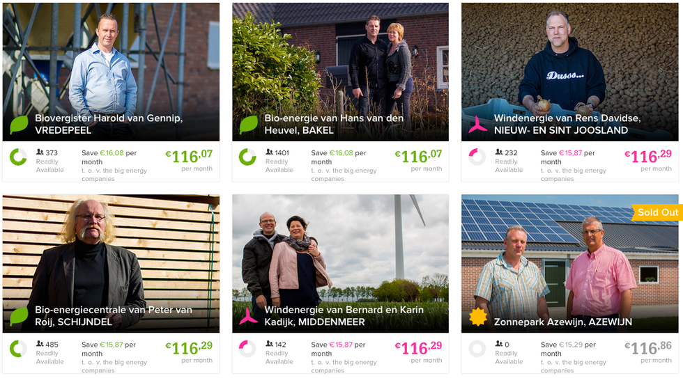 The P2P Model is Coming to Energy