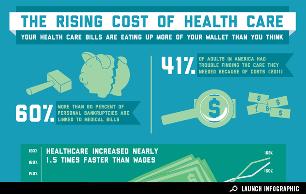Infographic See How Much Your Health Care Costs Are Rising GOOD