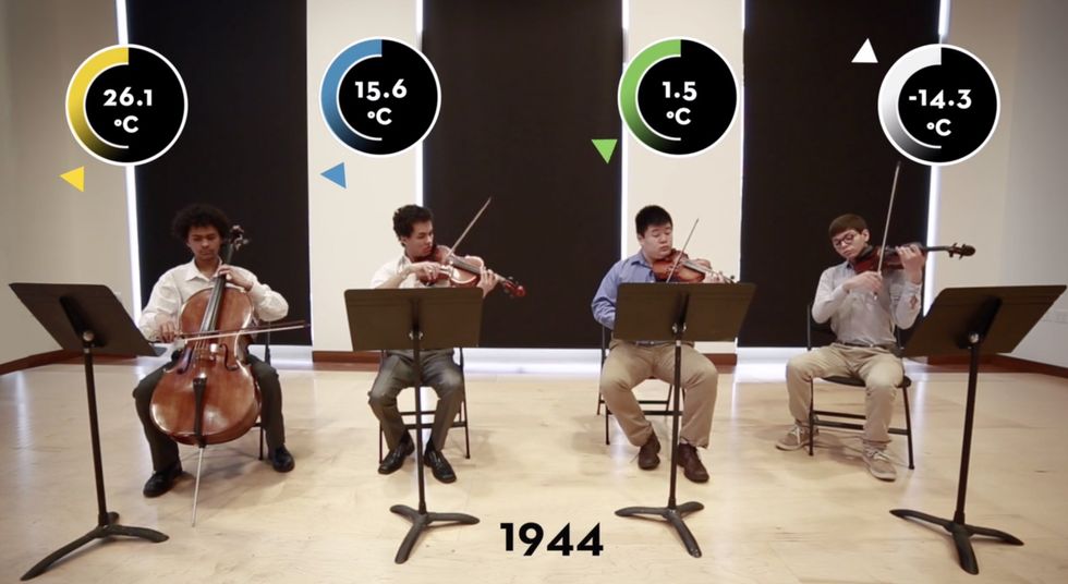 Here’s 133 Years of Climate Change Data Transformed Into a Haunting Melody for String Quartet