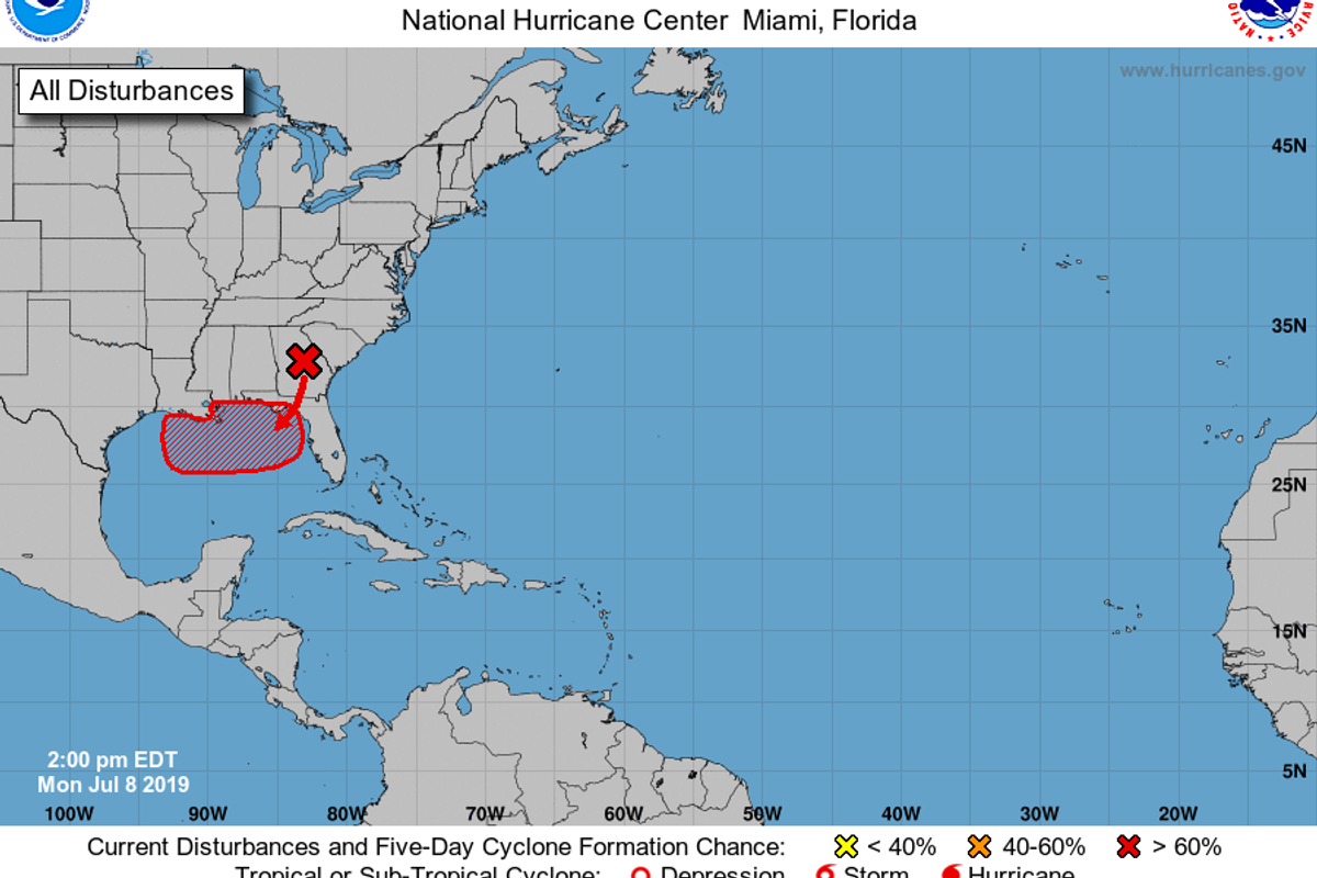 Let's pay a little more attention to the Gulf