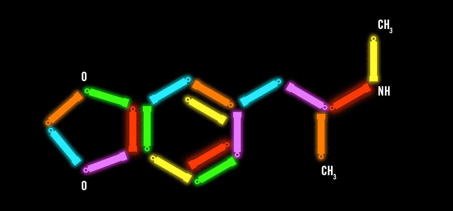 How MDMA Affects Empathy