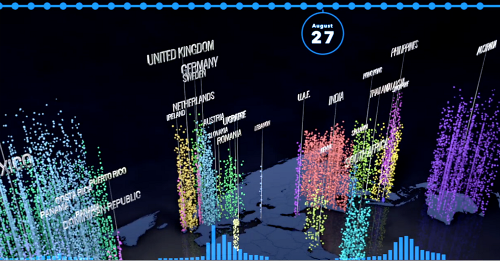 A $113 Million Idea Conquering the World is a Beautiful Thing to Watch