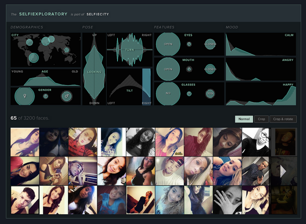 The Important Global Selfie Study We’ve All Been Waiting For is Here