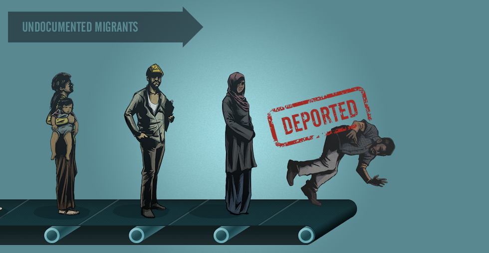 Incredible Interactive Infographic Details Detention and Deportation in the Gulf States